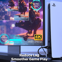 Monster 4K HDMI Cable